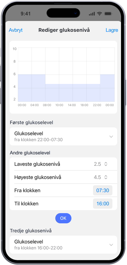 Glucose adjustment controls